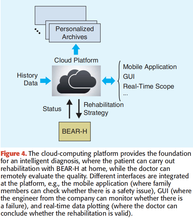 cloud-computing-platform.png