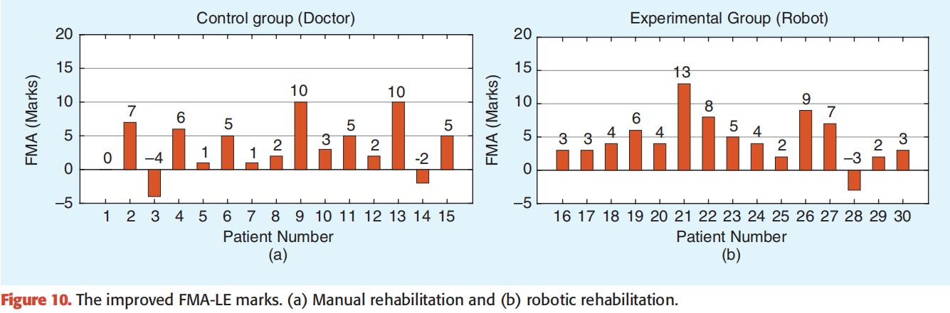 figure10.png