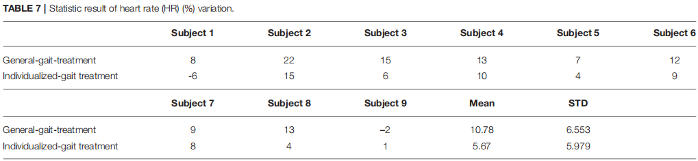 table7.png